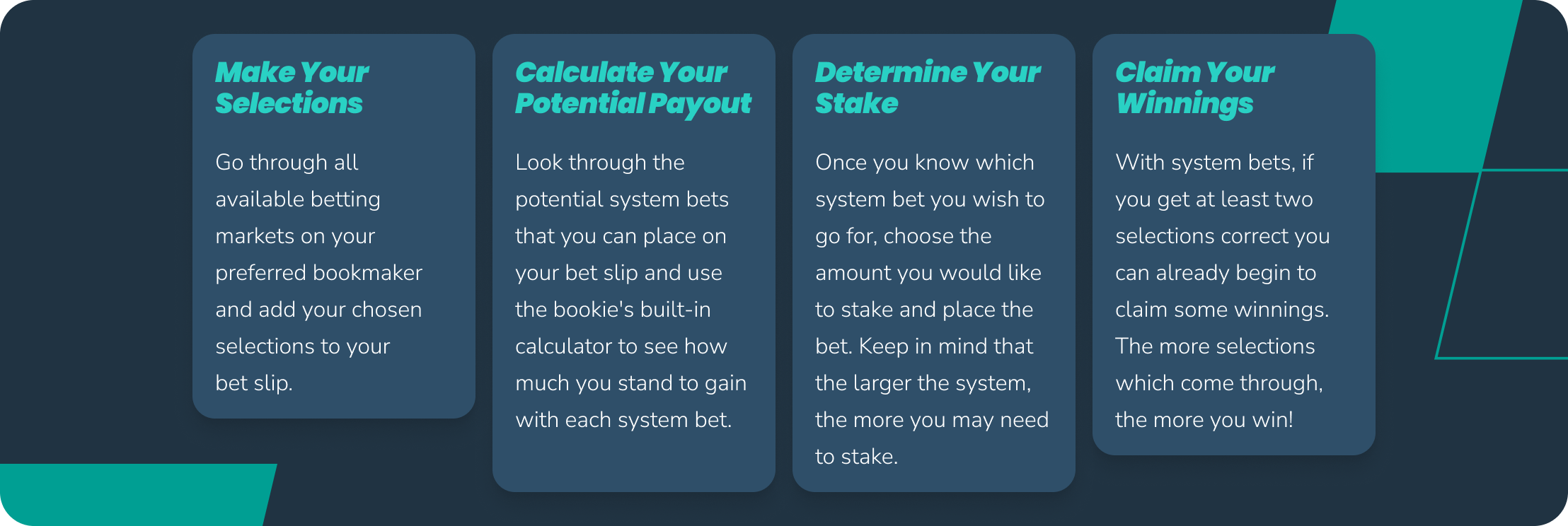 infographic on system bets