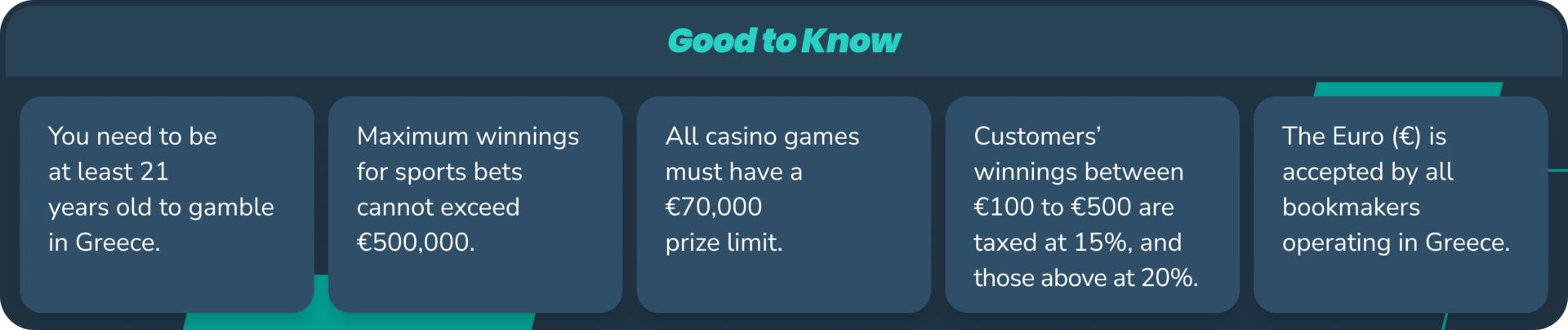 infographic about betting in greece